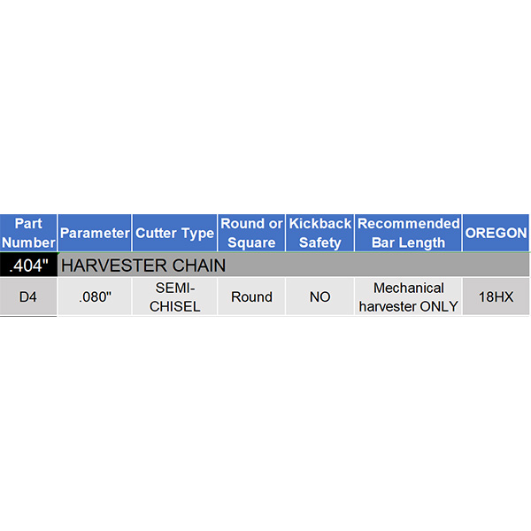 China harvester chain supplier